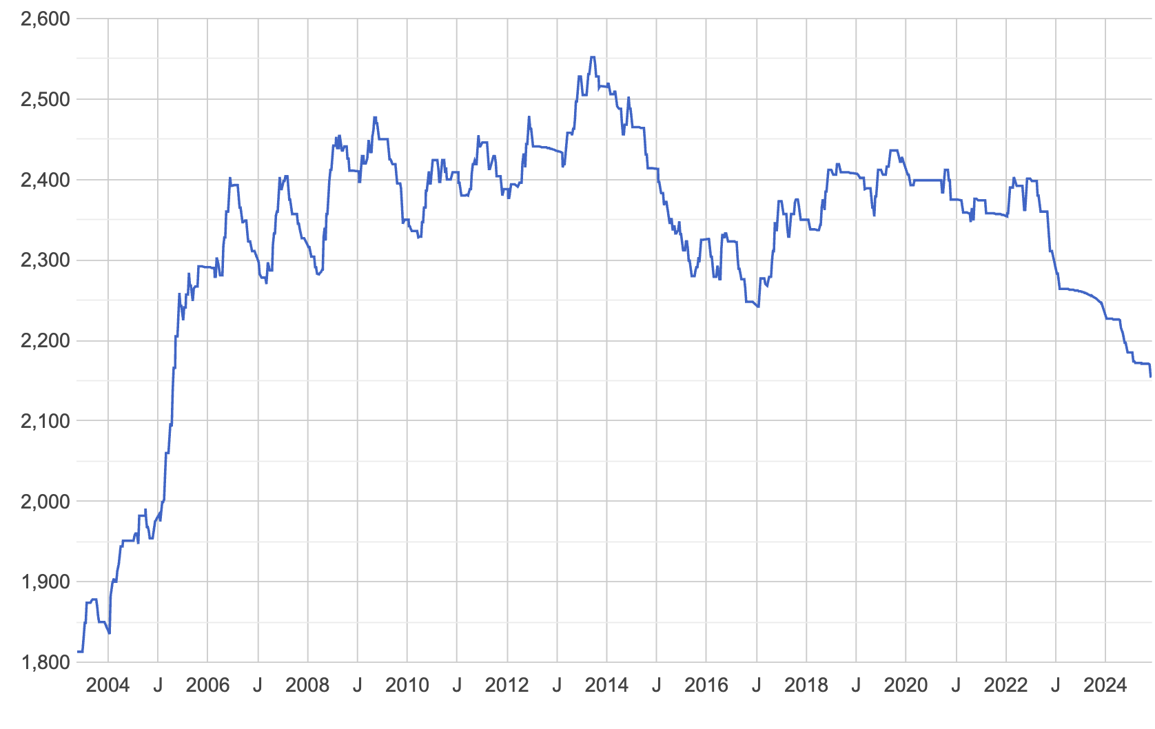 Screenshot 2025-10-14 at 11.36.04 AM.png