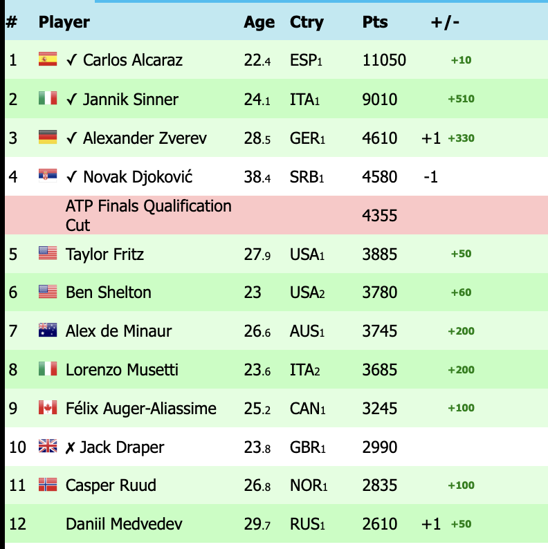 Screenshot 2025-10-26 at 3.07.30 PM.png