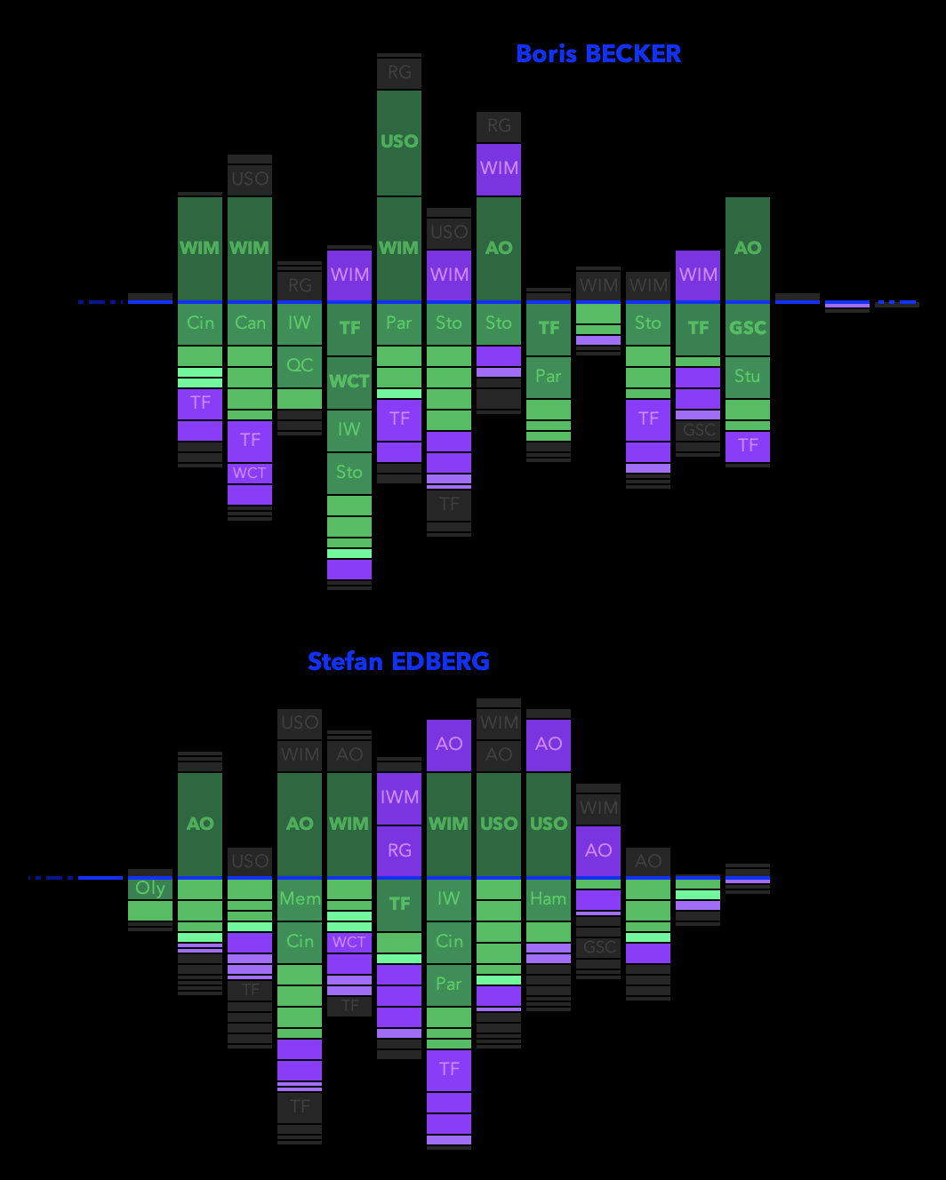 Screenshot 2026-01-11 at 8.09.57 PM.png