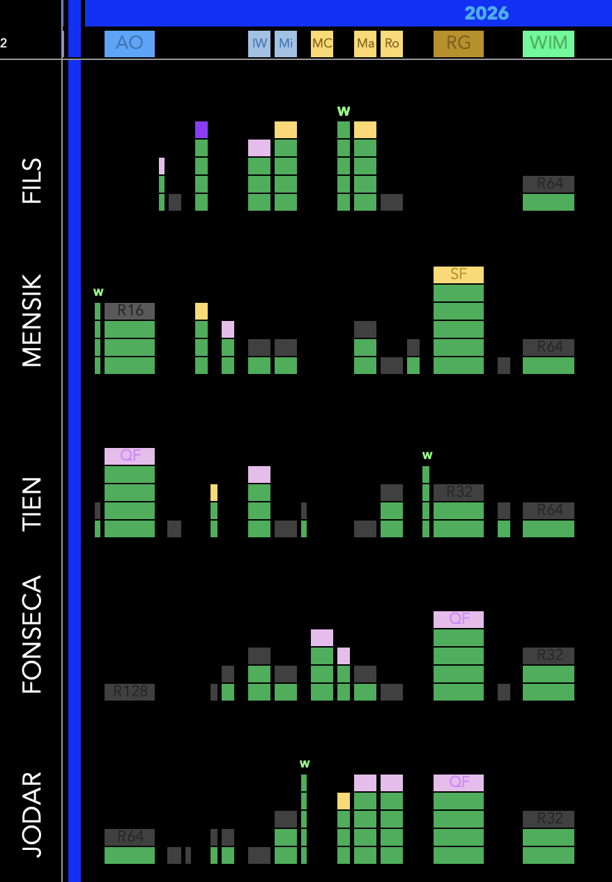 Screenshot 2026-07-20 at 2.24.02 PM.png