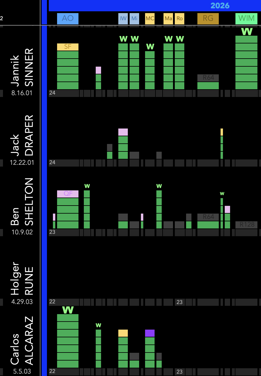 Screenshot 2026-07-20 at 4.07.57 PM.png